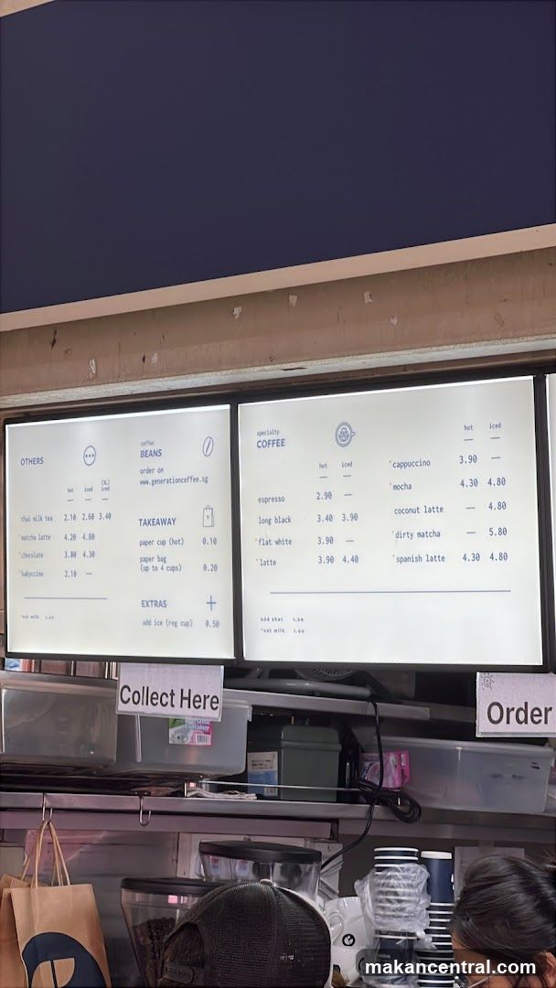 Coffee Menu