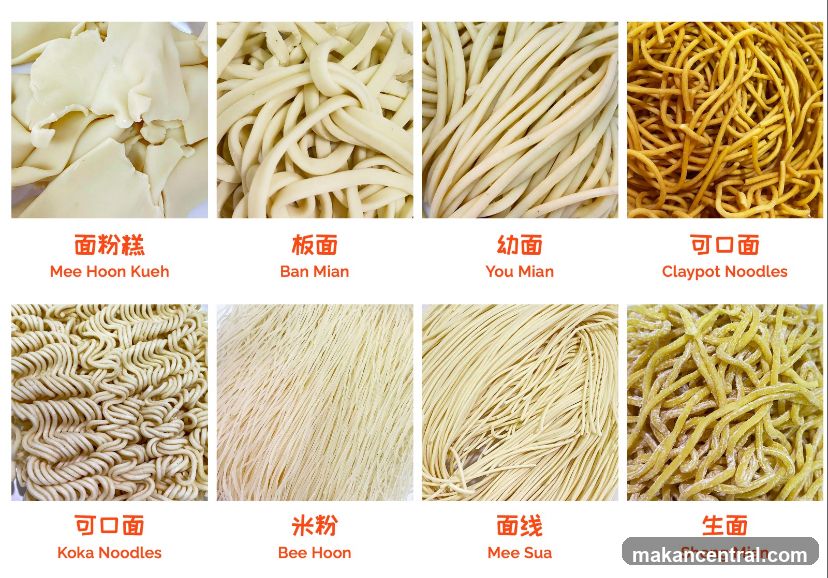 Noodle Varieties