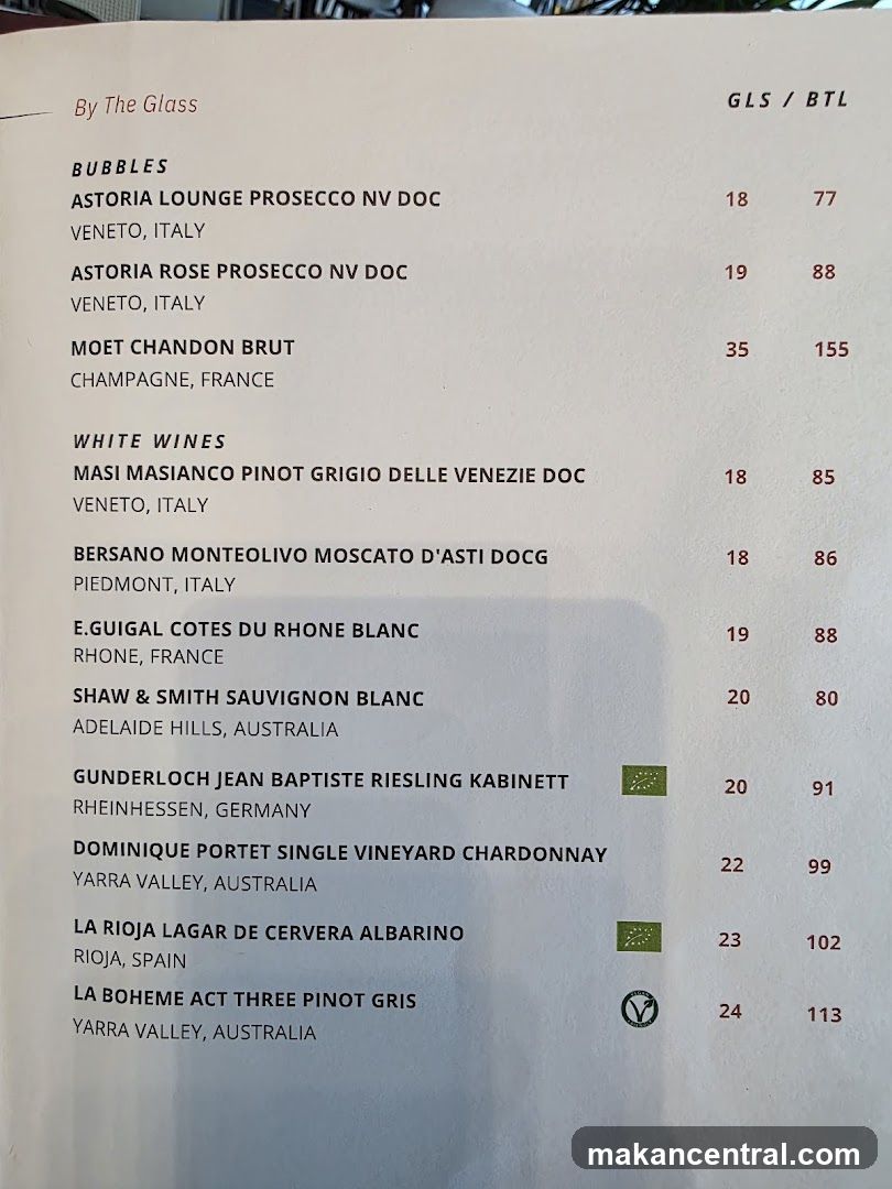 By The Glass