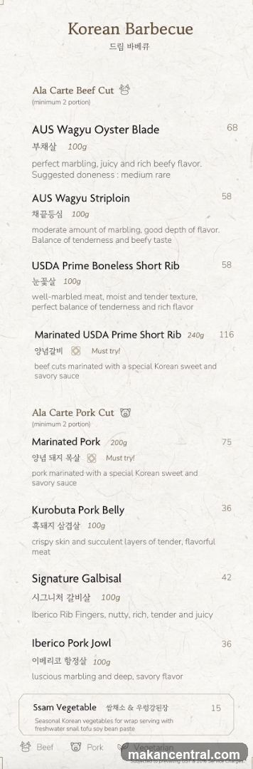 Korean Barbecue