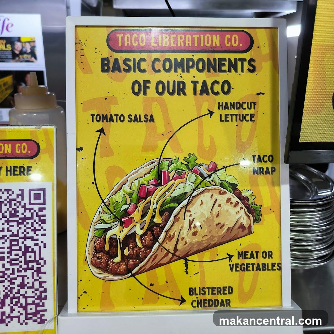 Taco Components Diagram