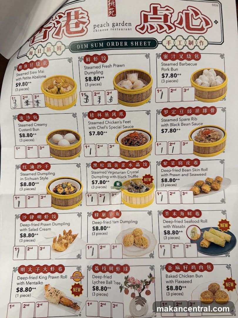 DIM SUM ORDER SHEET