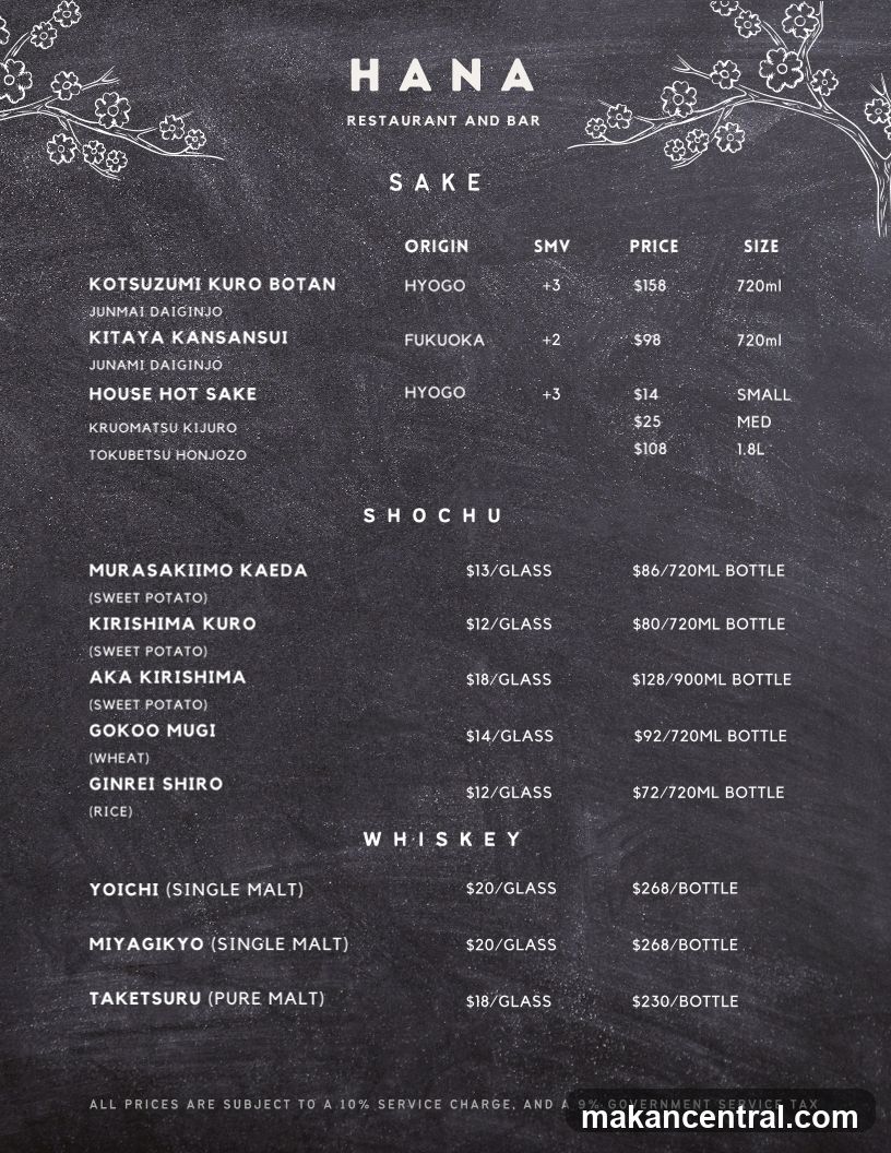 HANA RESTAURANT AND BAR MENU