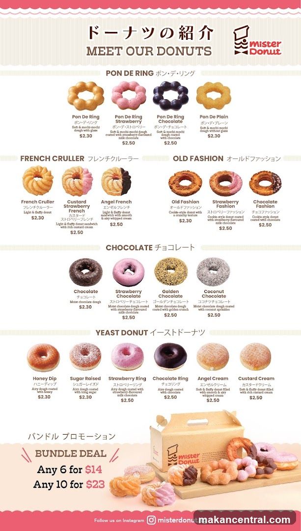 MEET OUR DONUTS