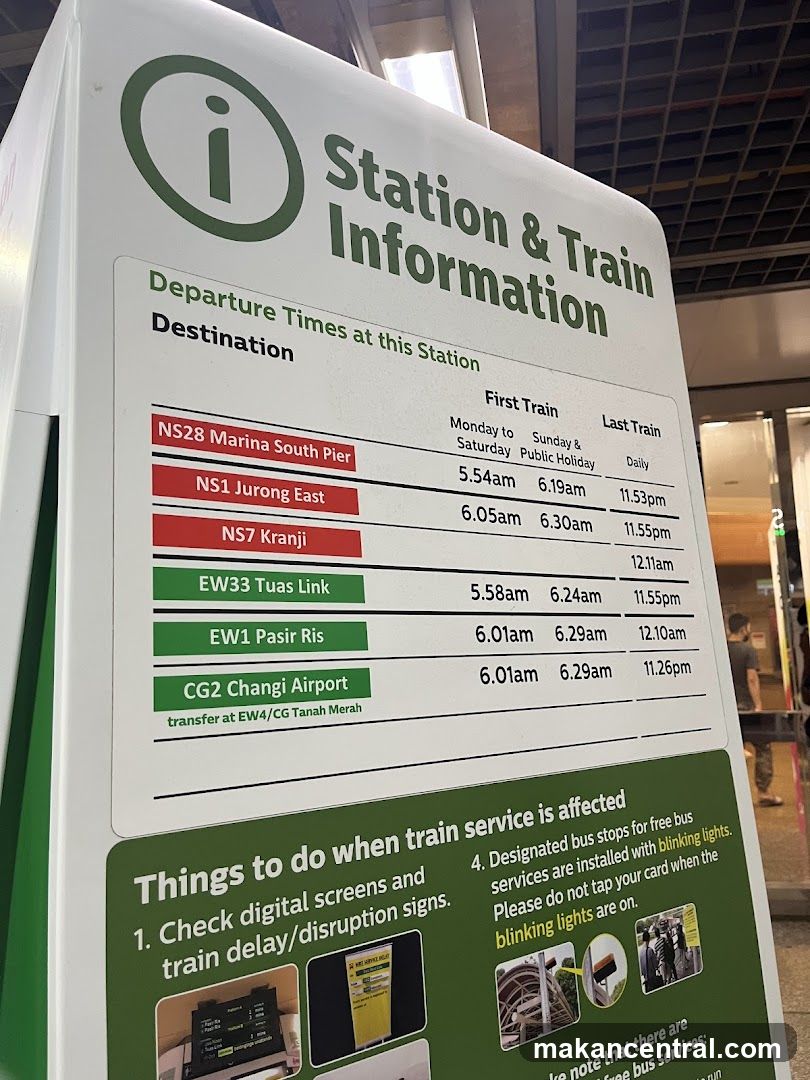 Station and Train Information Board