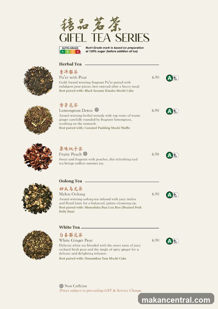 GIFEL TEA SERIES