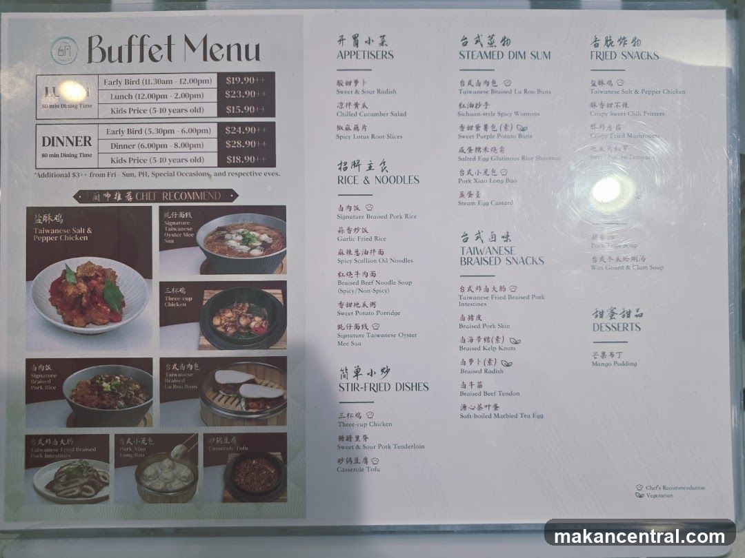 Buffet Menu