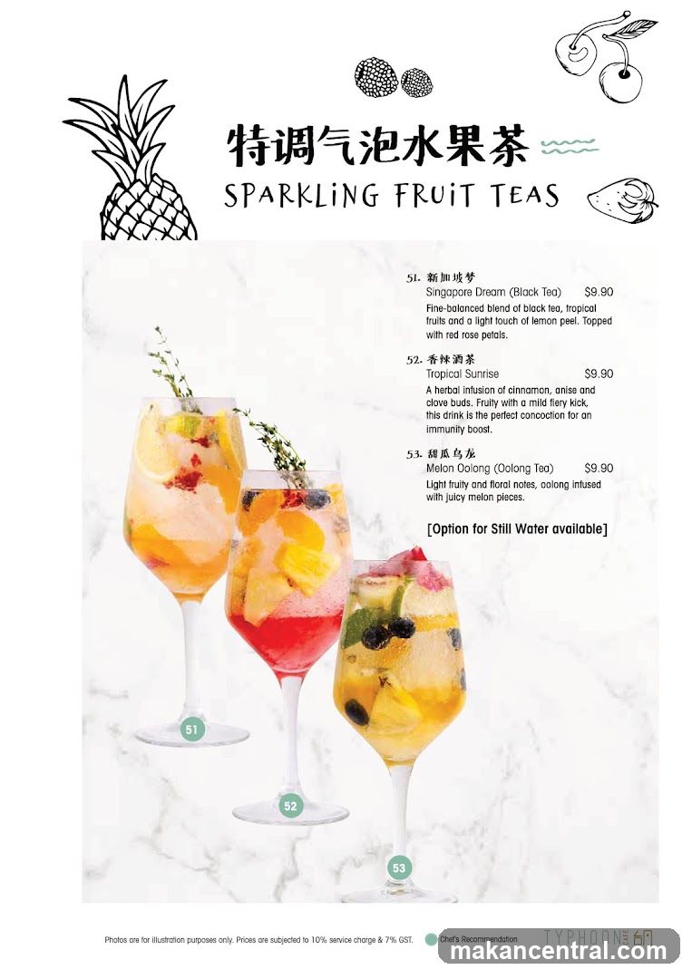 SPARKLING FRUIT TEAS