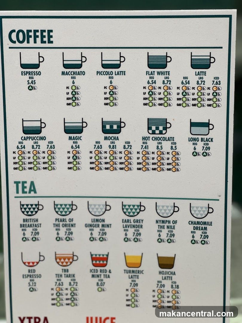 Coffee and Tea Menu