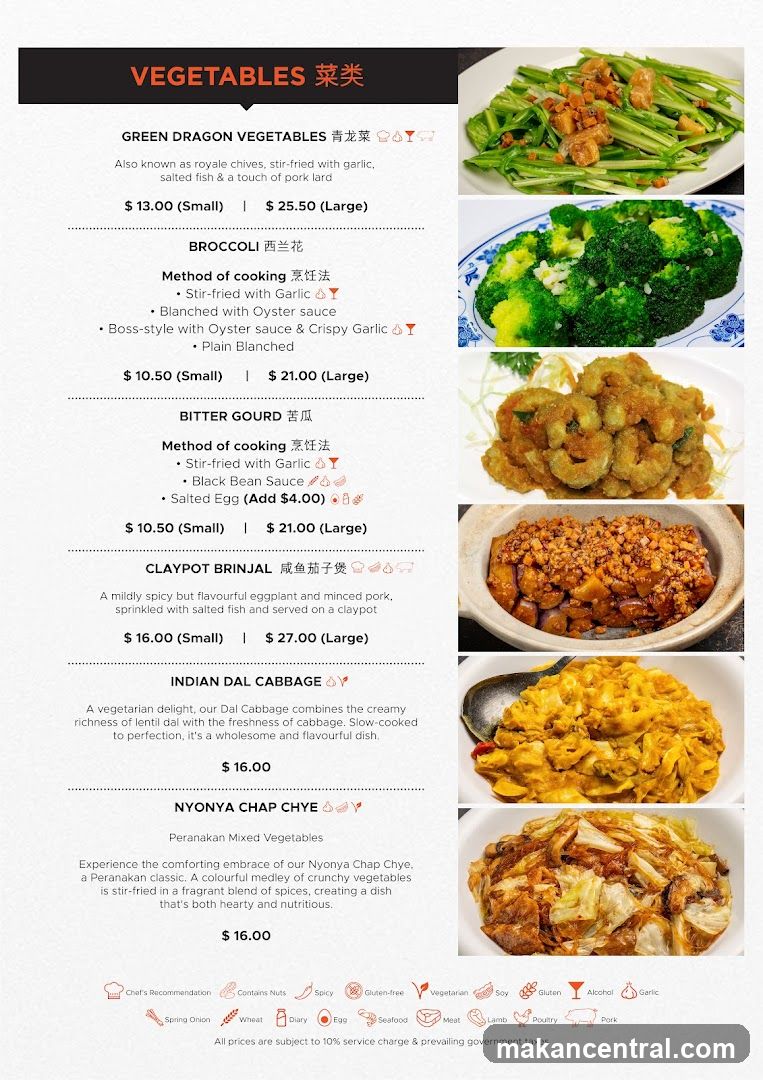 VEGETABLES