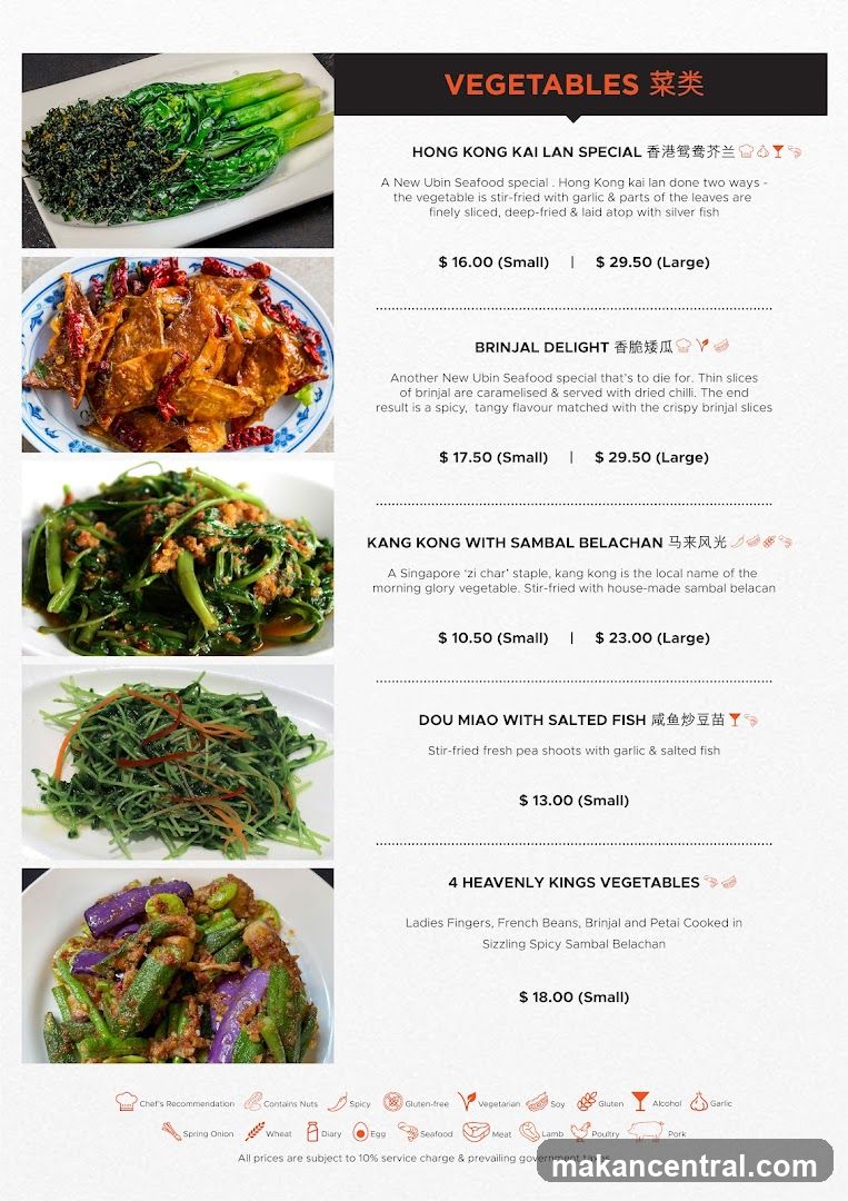 VEGETABLES