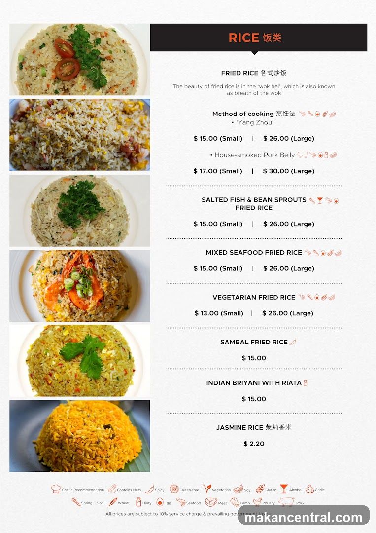 RICE