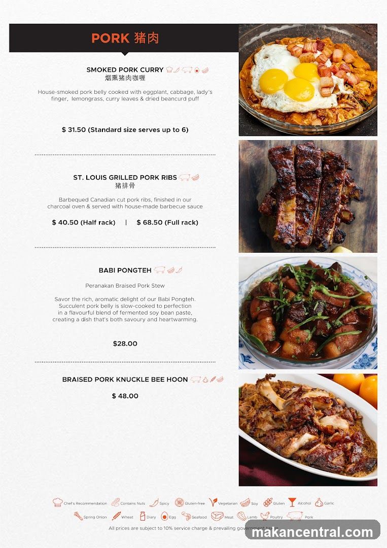 PORK