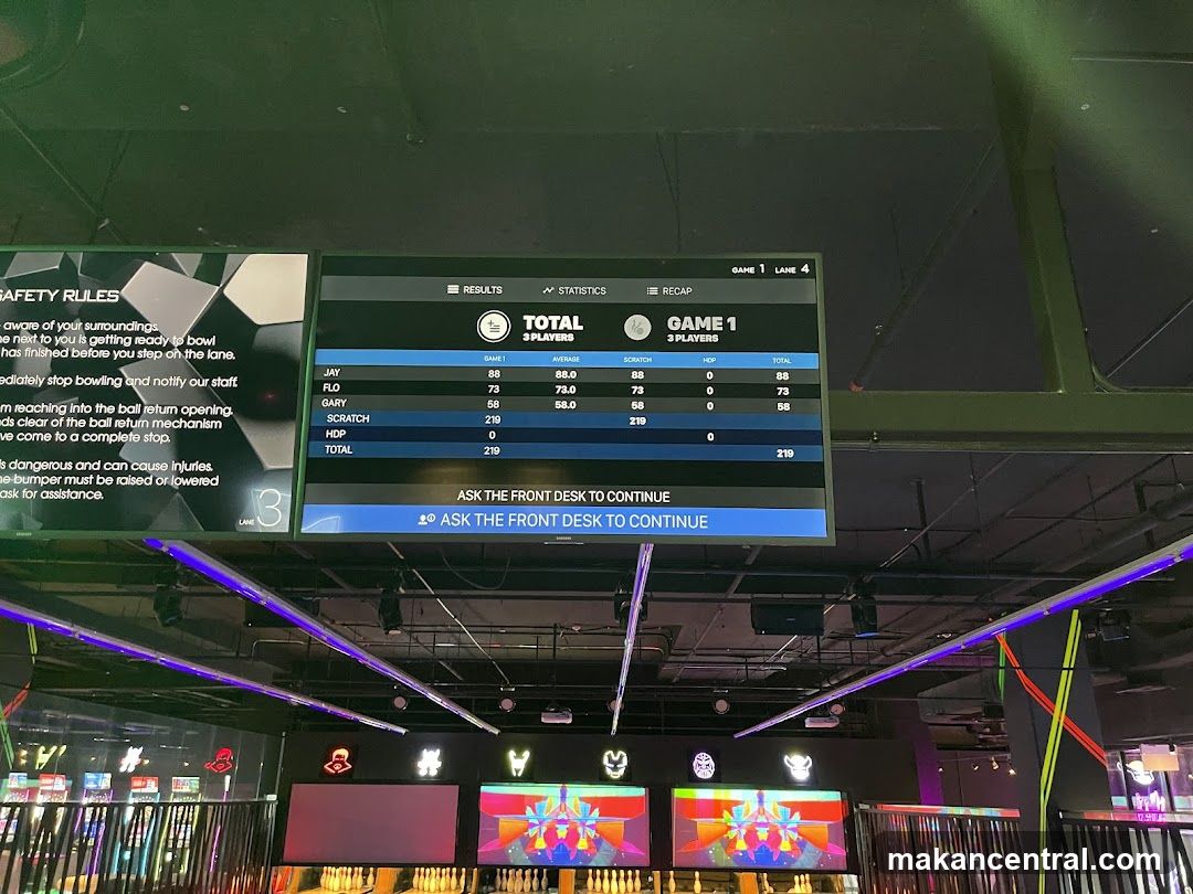 Bowling Alley Scoreboard