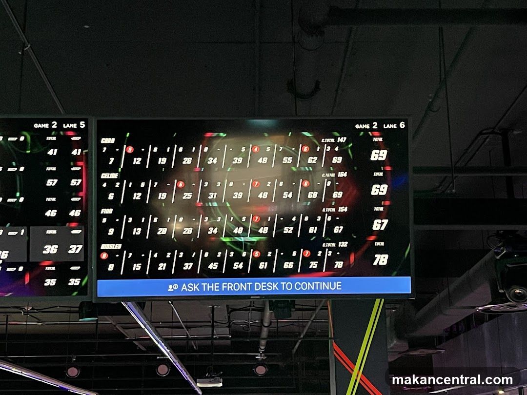 Bowling Scoreboard