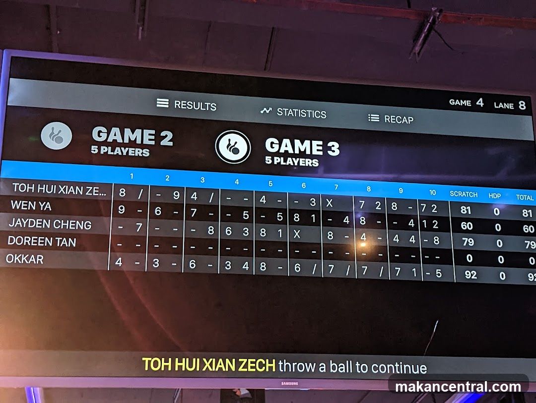 Bowling Scoreboard