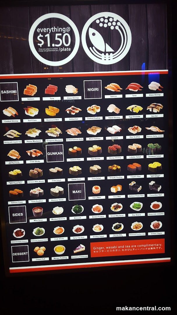 Sushi Menu
