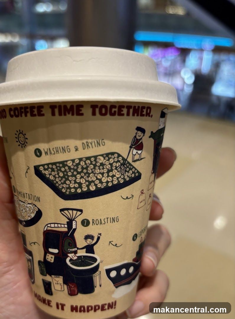 Coffee Cup with Process Illustration