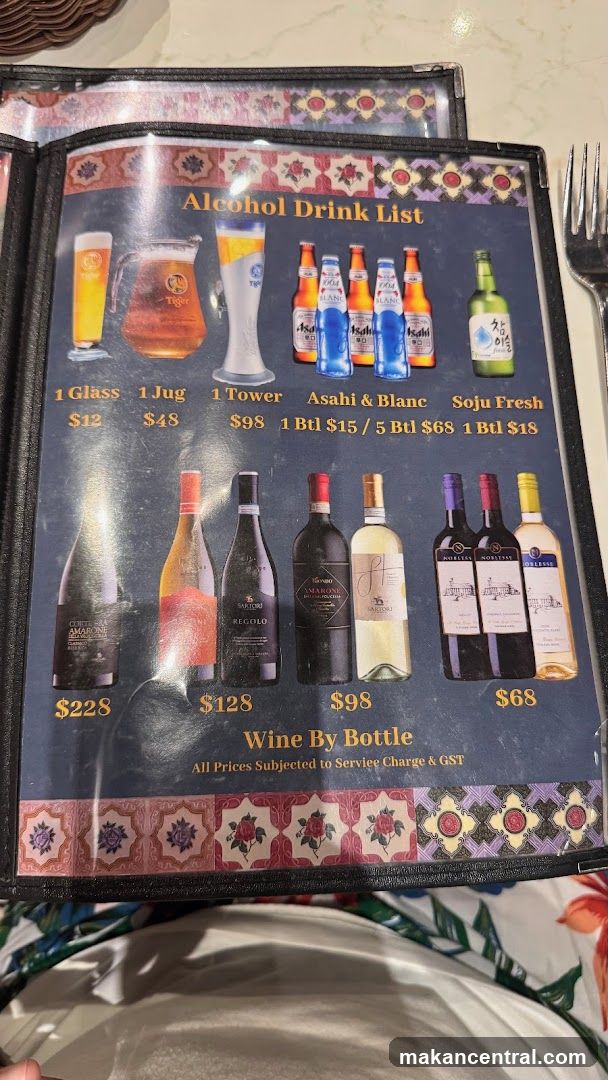 Alcohol Drink List