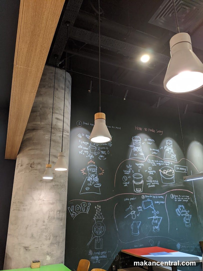 Chalkboard Art in Cafe