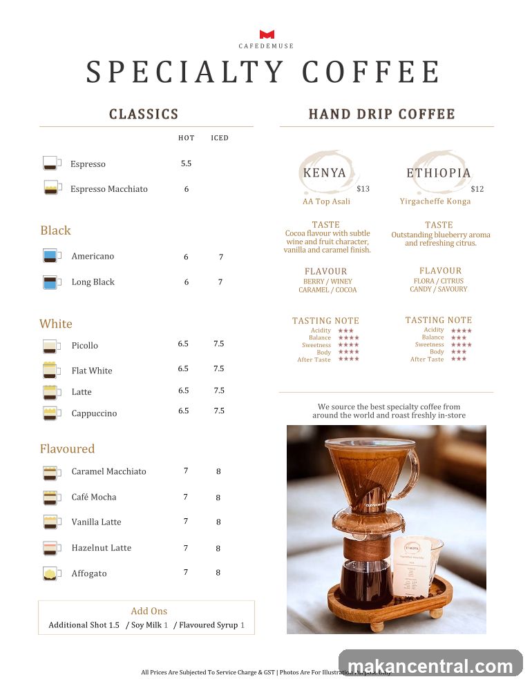 SPECIALTY COFFEE