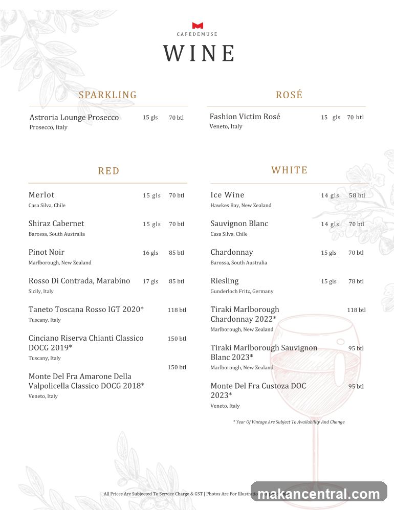 Cafe Muse Wine Menu