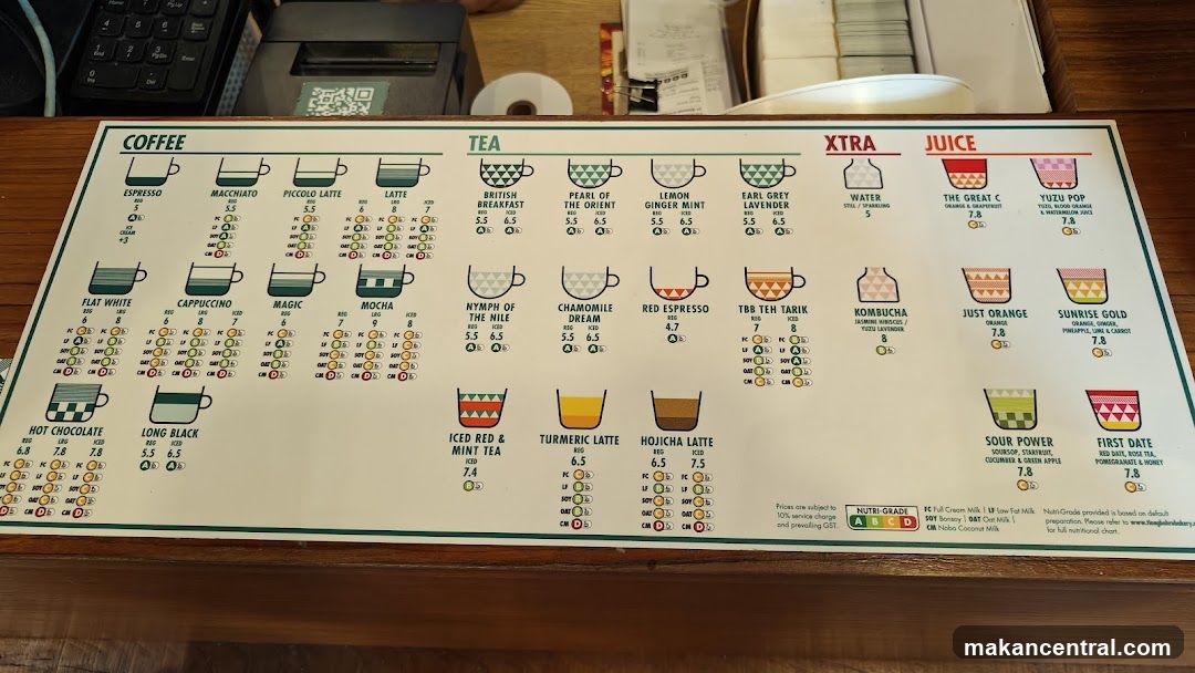 Coffee Shop Menu
