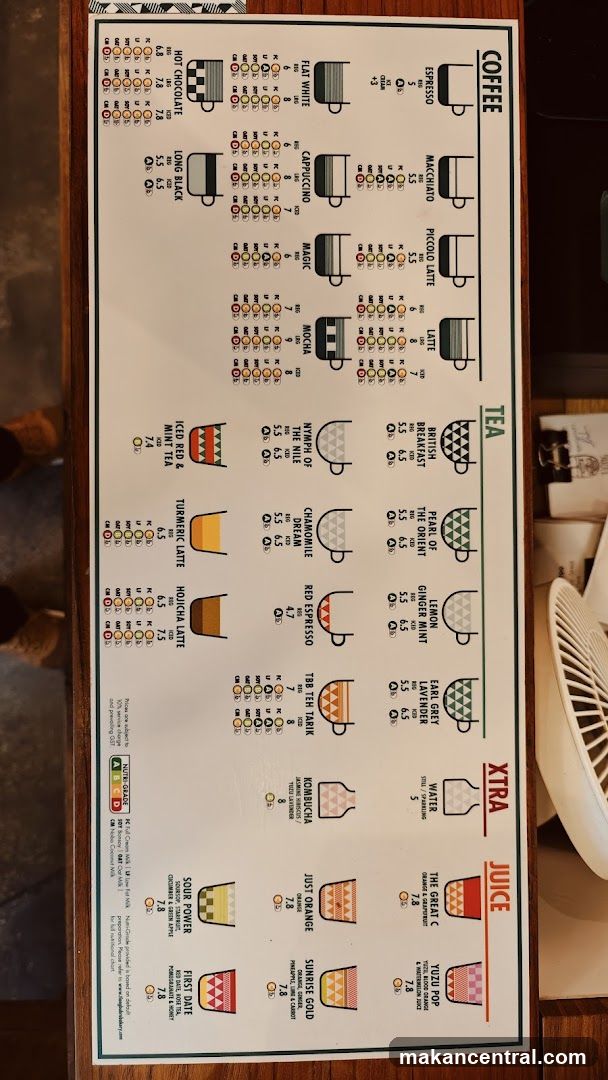 Coffee Shop Menu