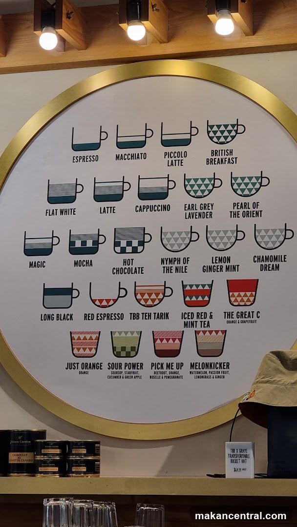 Coffee Menu Display
