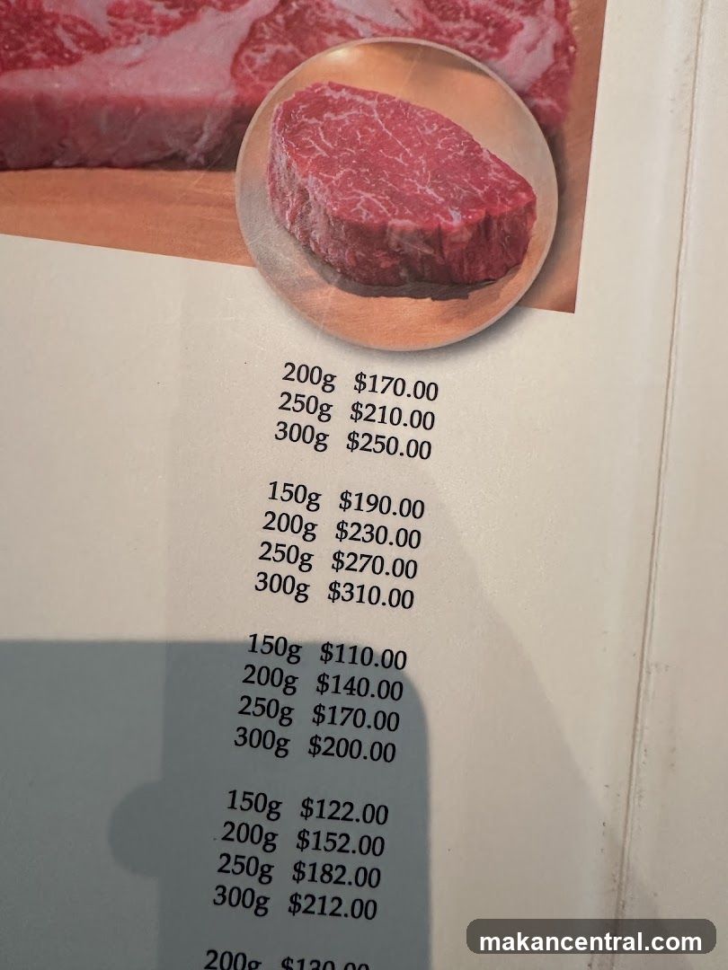 Steak Price List