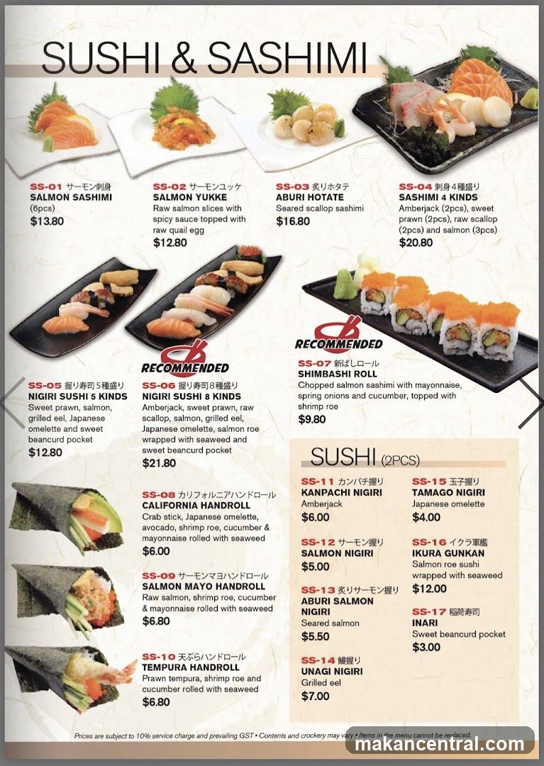 Sushi & Sashimi Menu