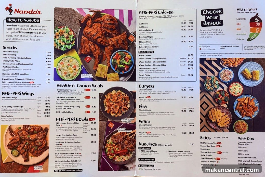 Nando's Menu