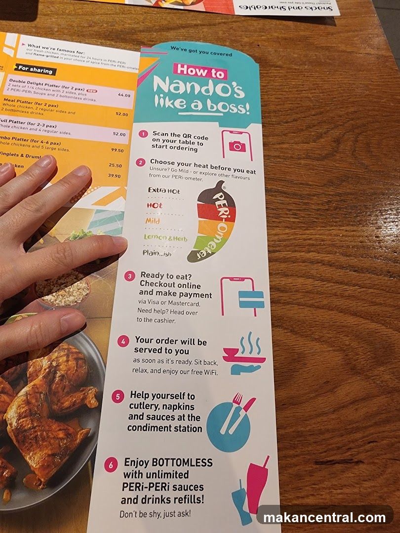 Nando's Menu Guide