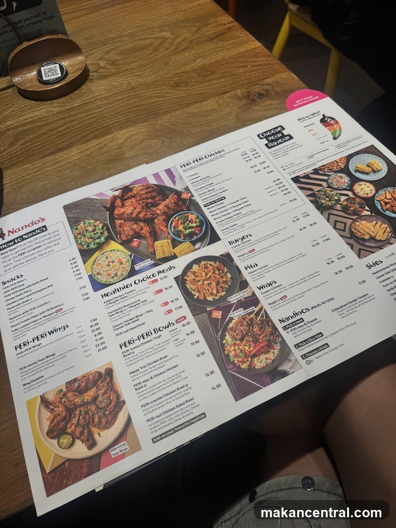 Nando's Menu