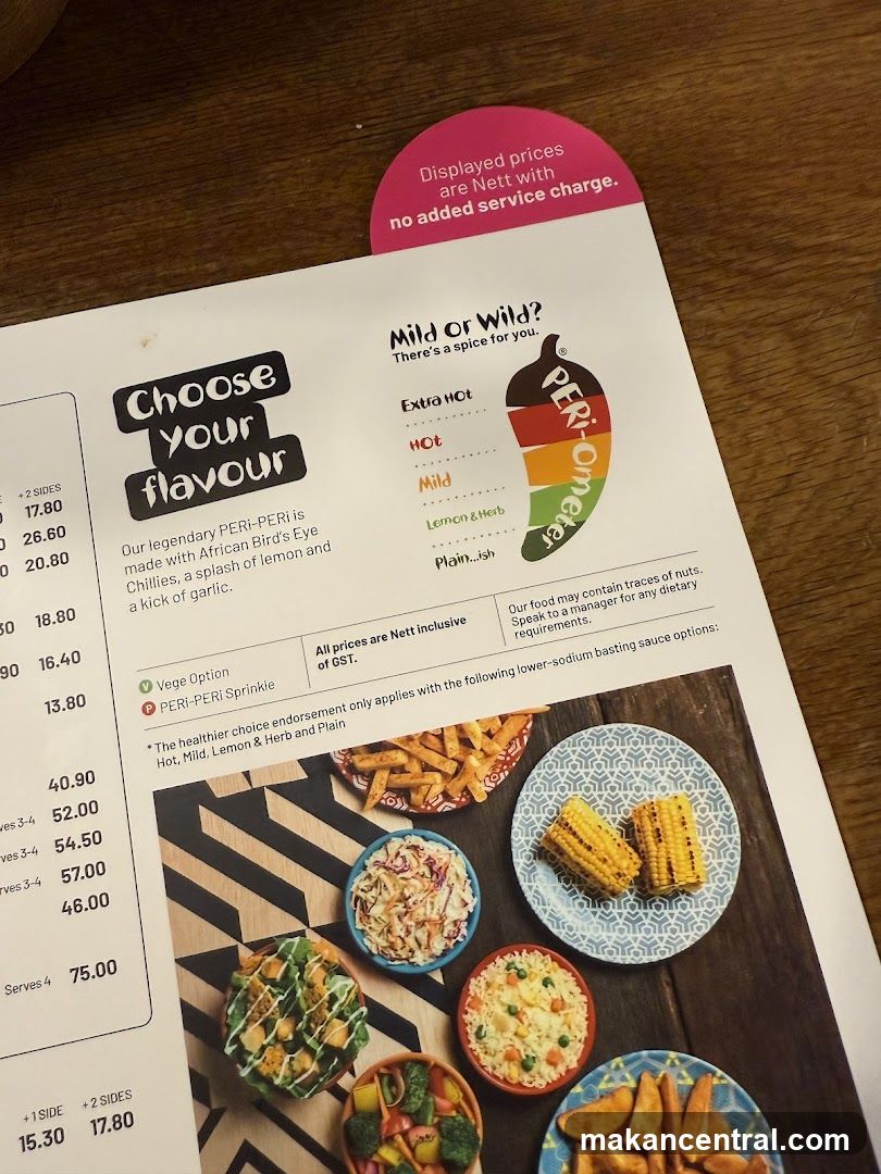 PERI-OMETER Menu Section