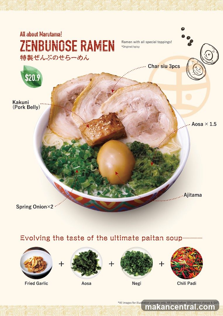 Zenbunose Ramen Menu Poster