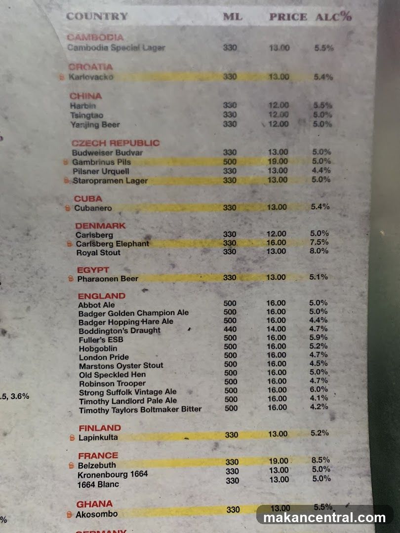 Beer Menu by Country