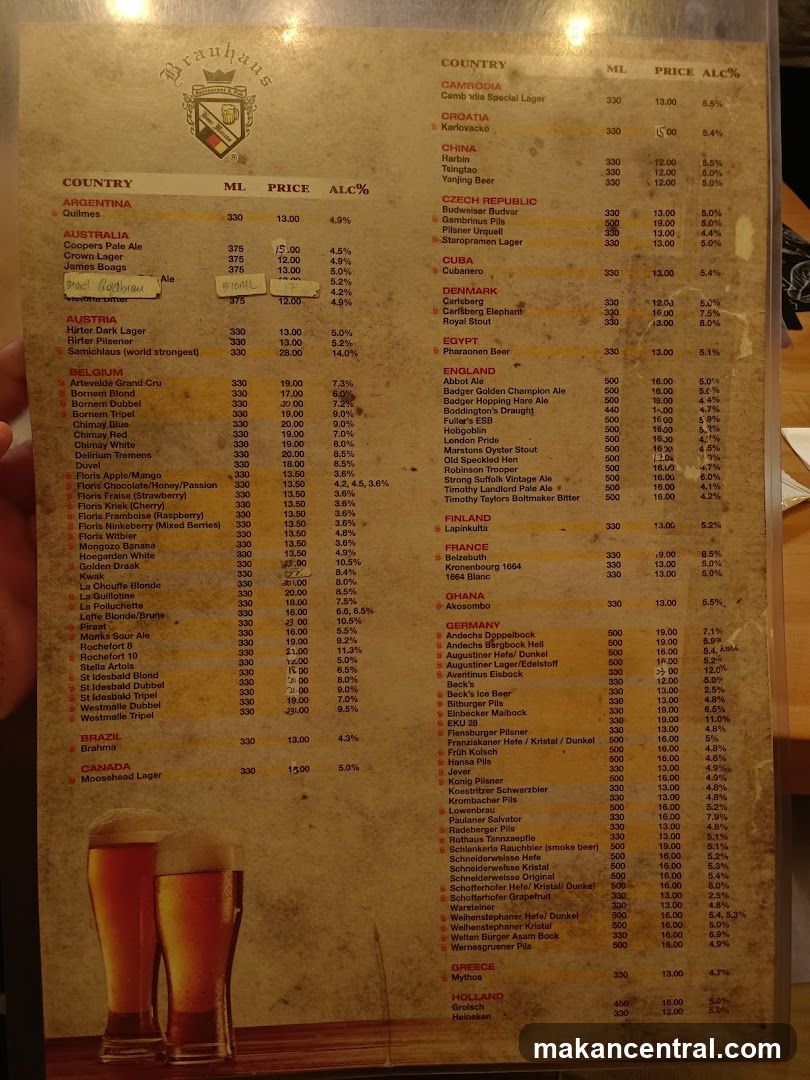 Brauhaus Beer Menu