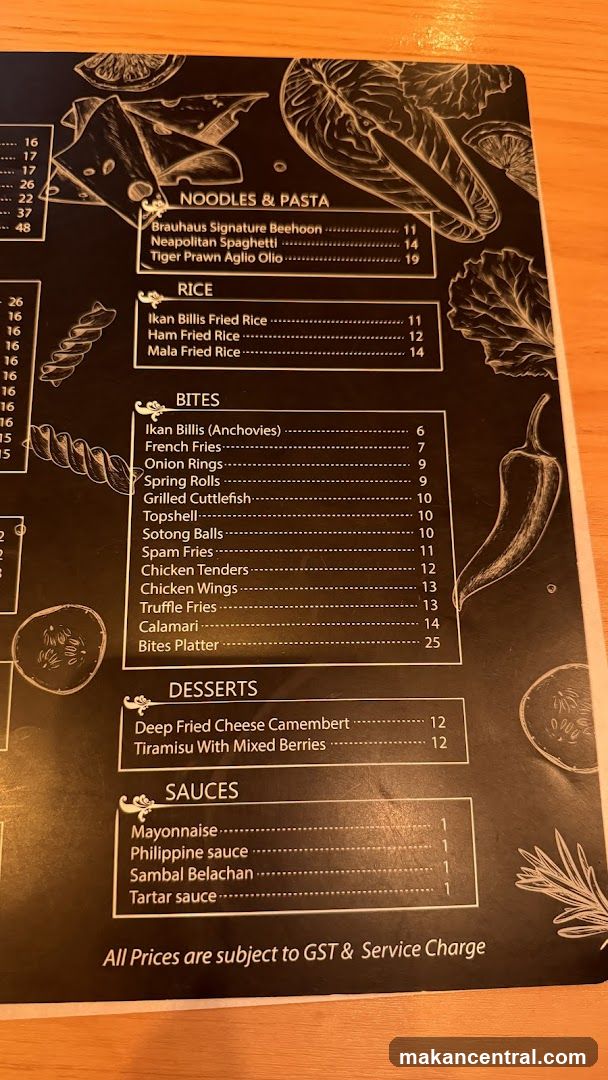 Restaurant Menu