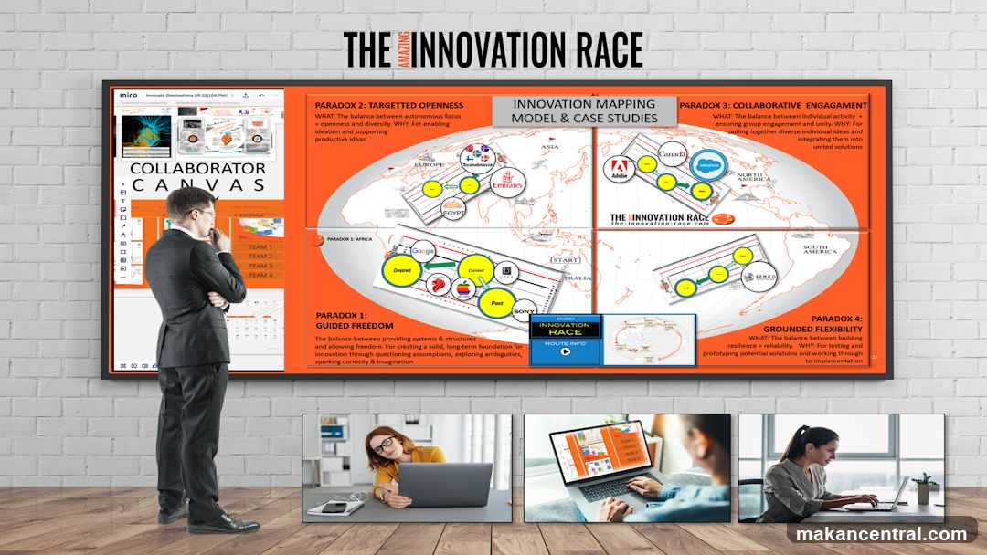 The Innovation Race Presentation