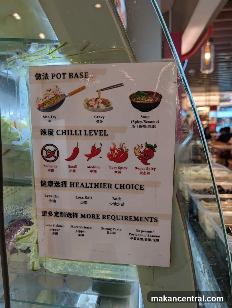 Restaurant Customization Guide