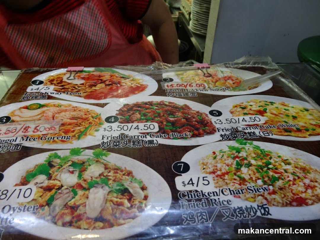 Food Menu Display