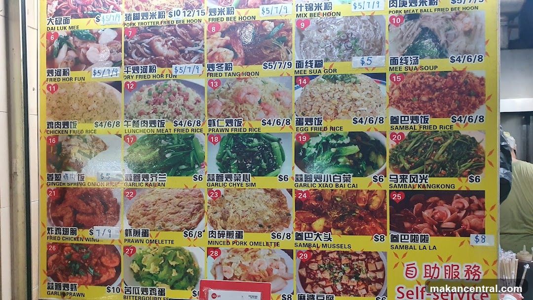 Restaurant Menu Board