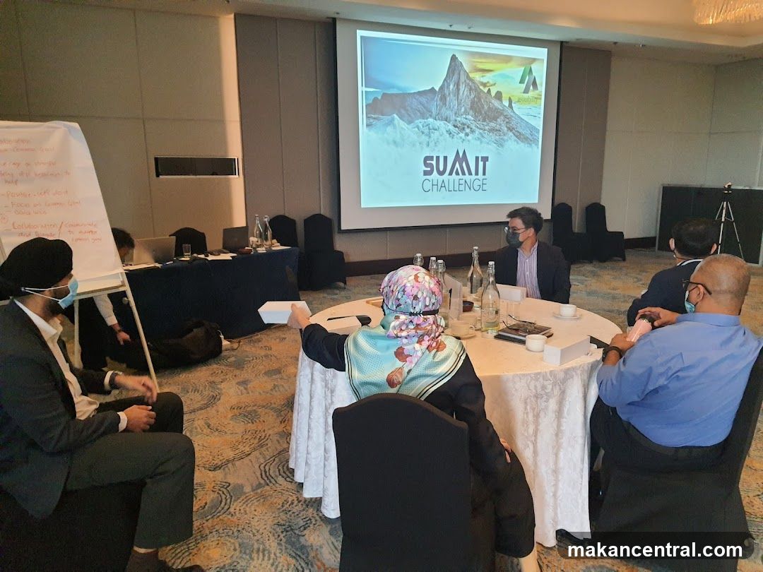 Asia Ability Creative Team Building