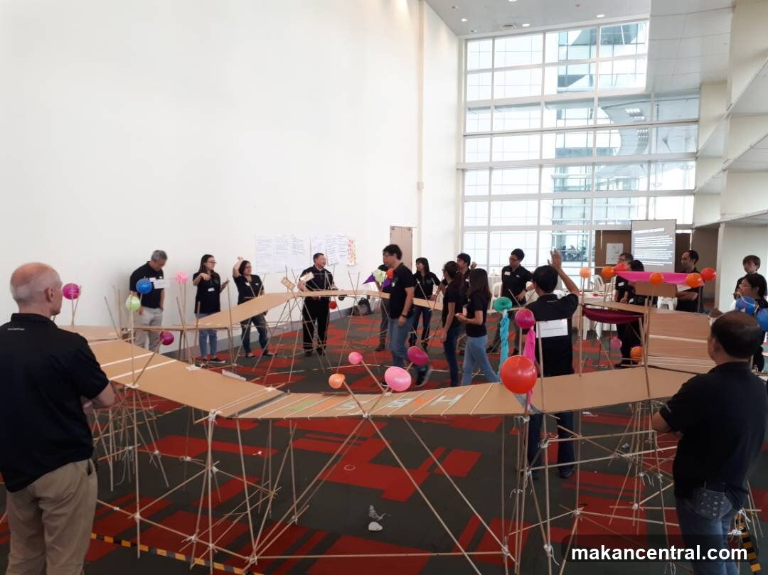 Group Activity in Large Indoor Space