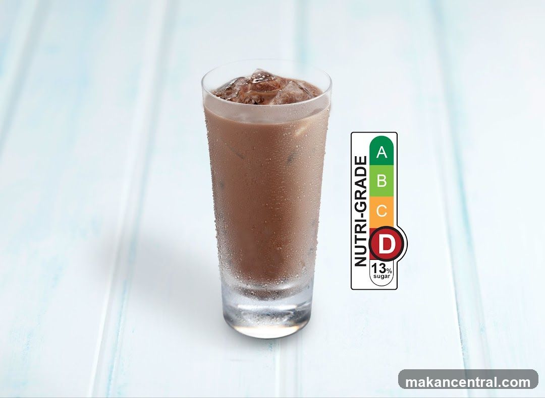 Iced Chocolate Drink with Nutri-Grade Label