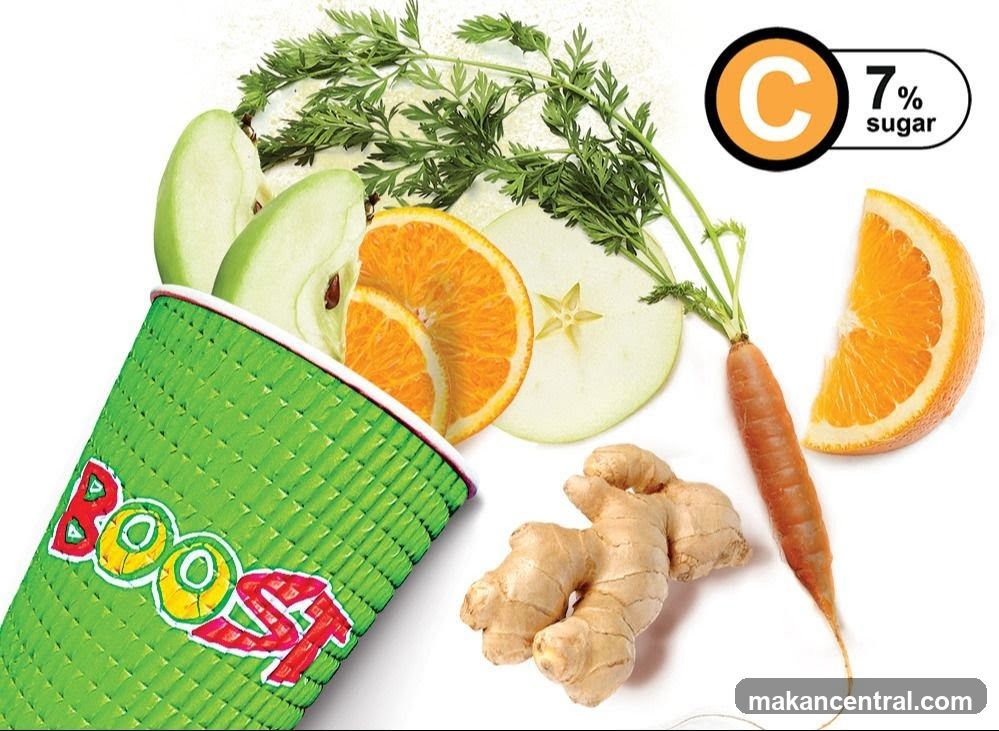 Boost Juice Ingredients