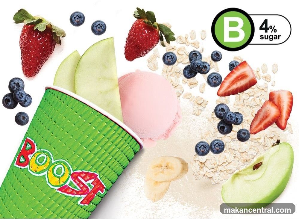 Boost Smoothie Ingredients