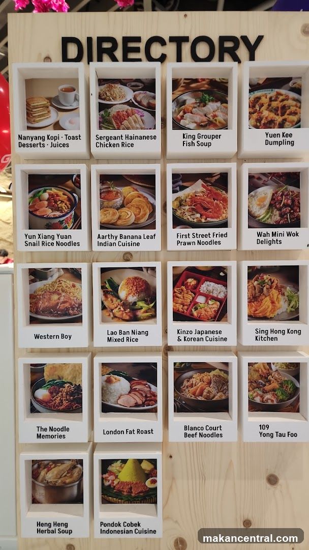 Food Directory