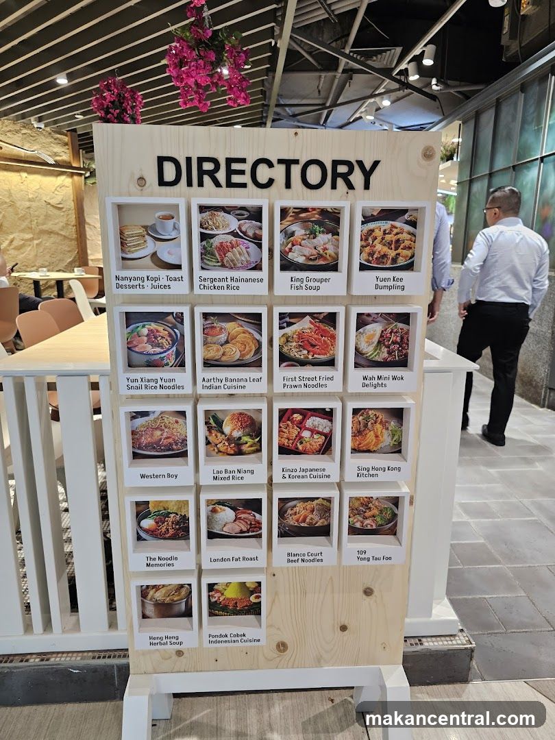 Food Directory Board